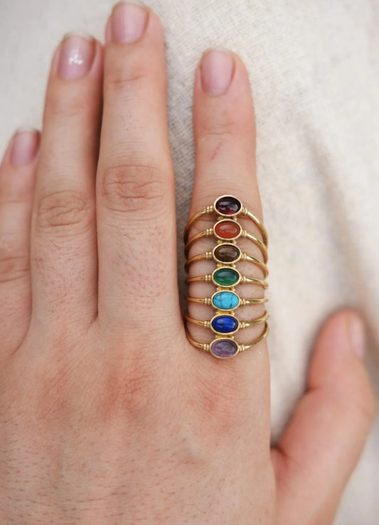 Chakra Balancing Ring
