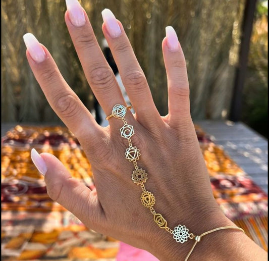 Seven Chakra Hathphool