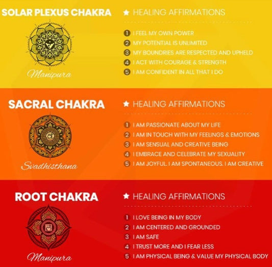 7 Life Chakras Dreamcatcher