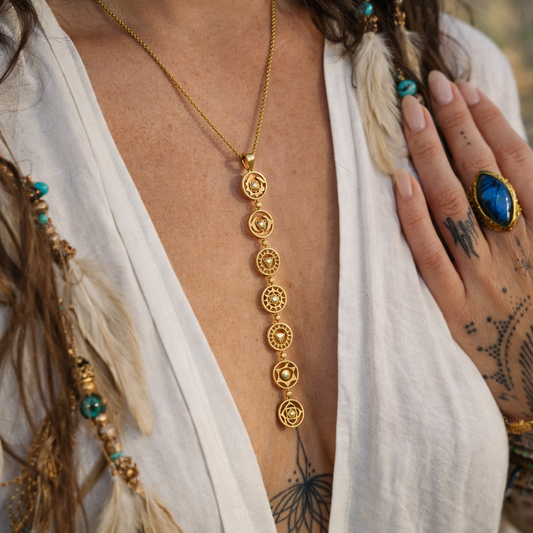 Chakra Moonstone Necklace