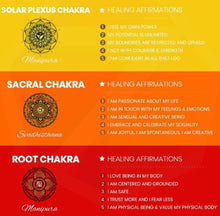 Load image into Gallery viewer, 7 Life Chakras Dreamcatcher
